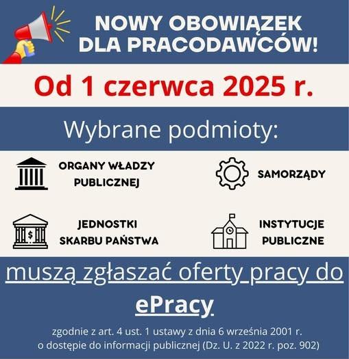 Zdjęcie artykułu INFORMACJA DLA PRACODAWCÓW – NOWE OBOWIĄZKI ZWIĄZANE Z PUBLIKACJĄ OFERT PRACY